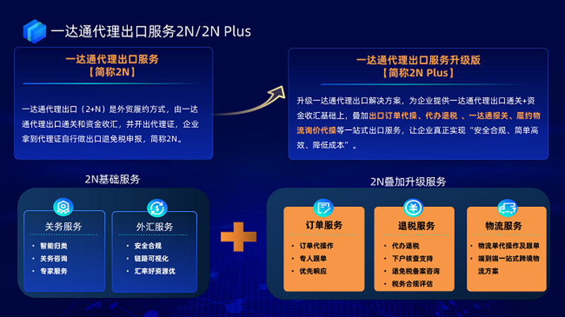 小规模纳税人记账选购指南